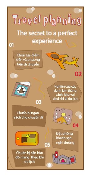 Bài cuối kỳ AI