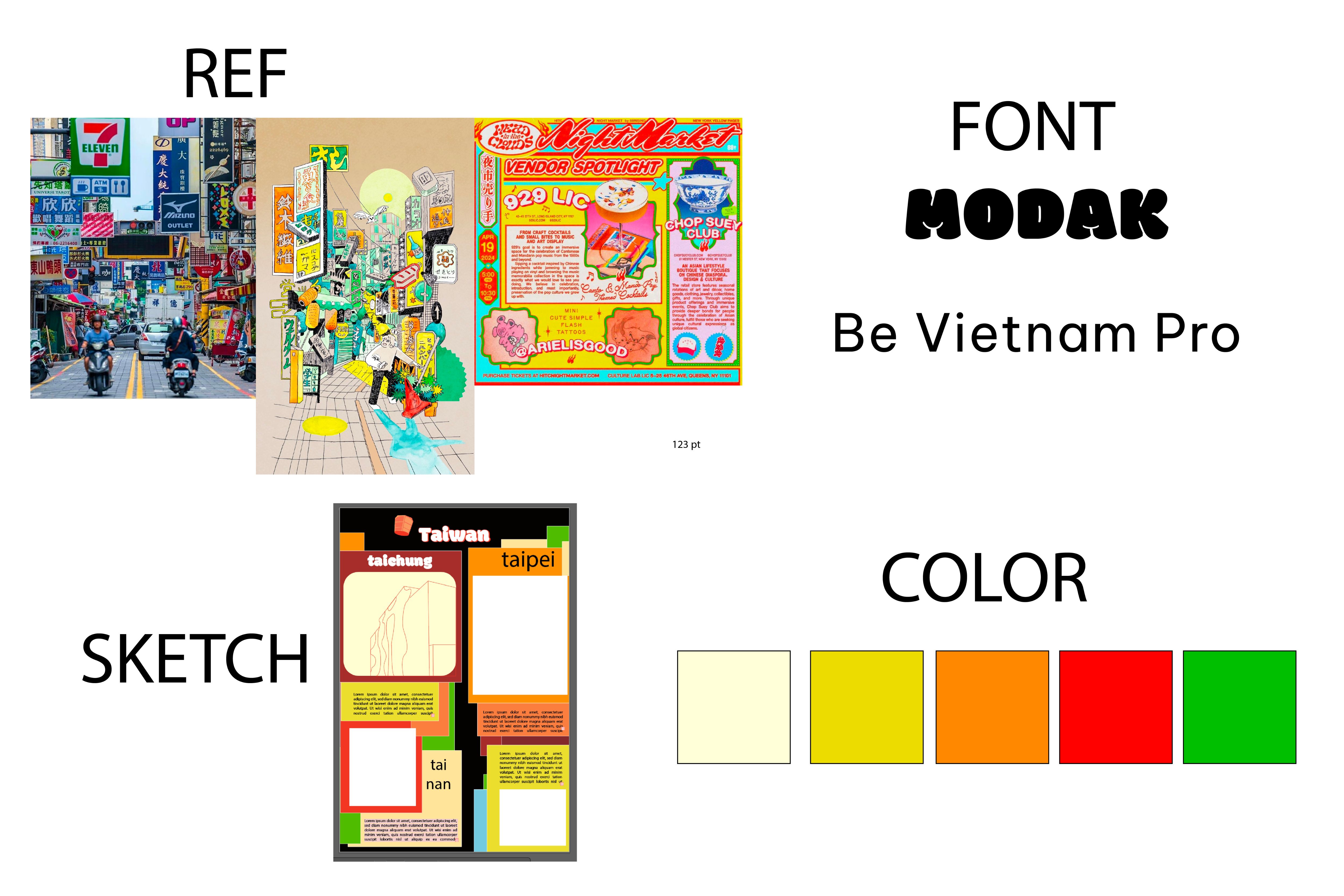 moodboard