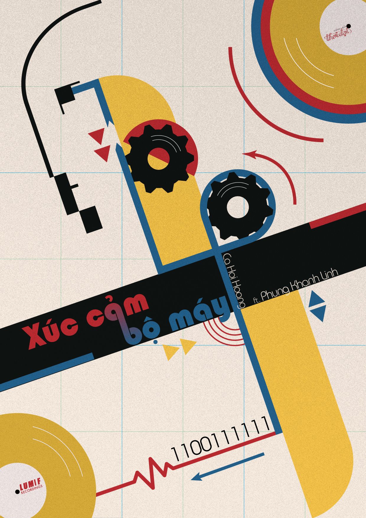 Bauhaus & Music song (Xúc Cảm Bộ Máy)