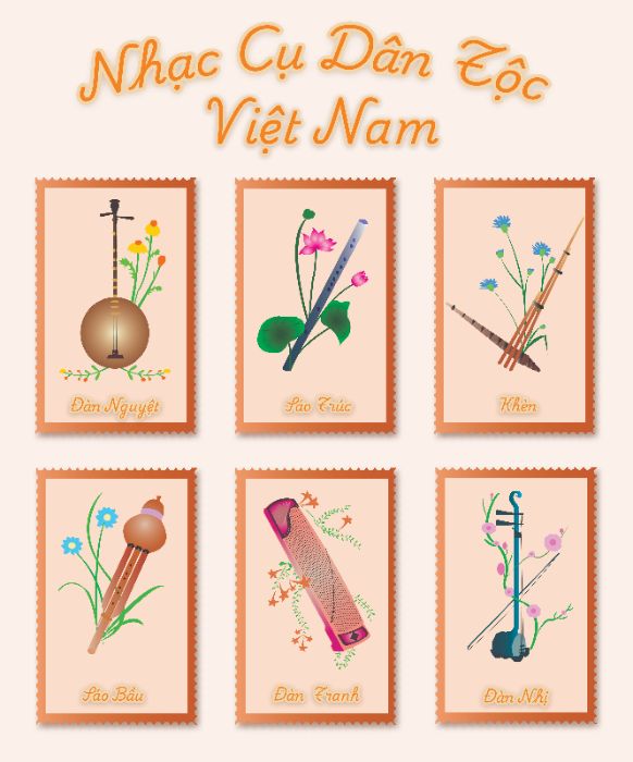 BTCM - Chỉnh sửa