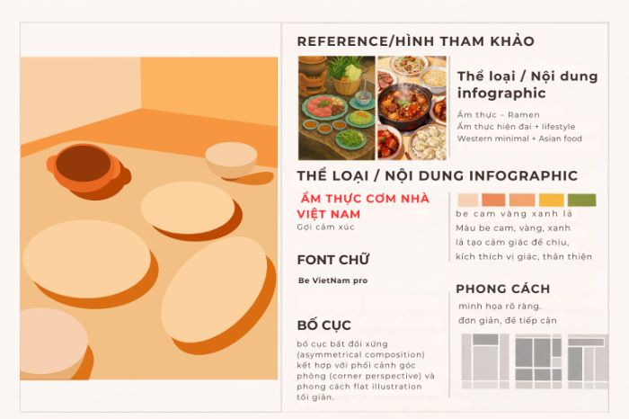 Bản phác thảo bài tập cuối khoá