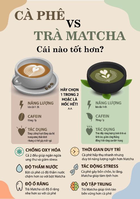 Bài tập cuối kỳ