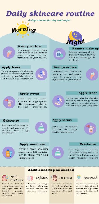 BTCK - Infographic
