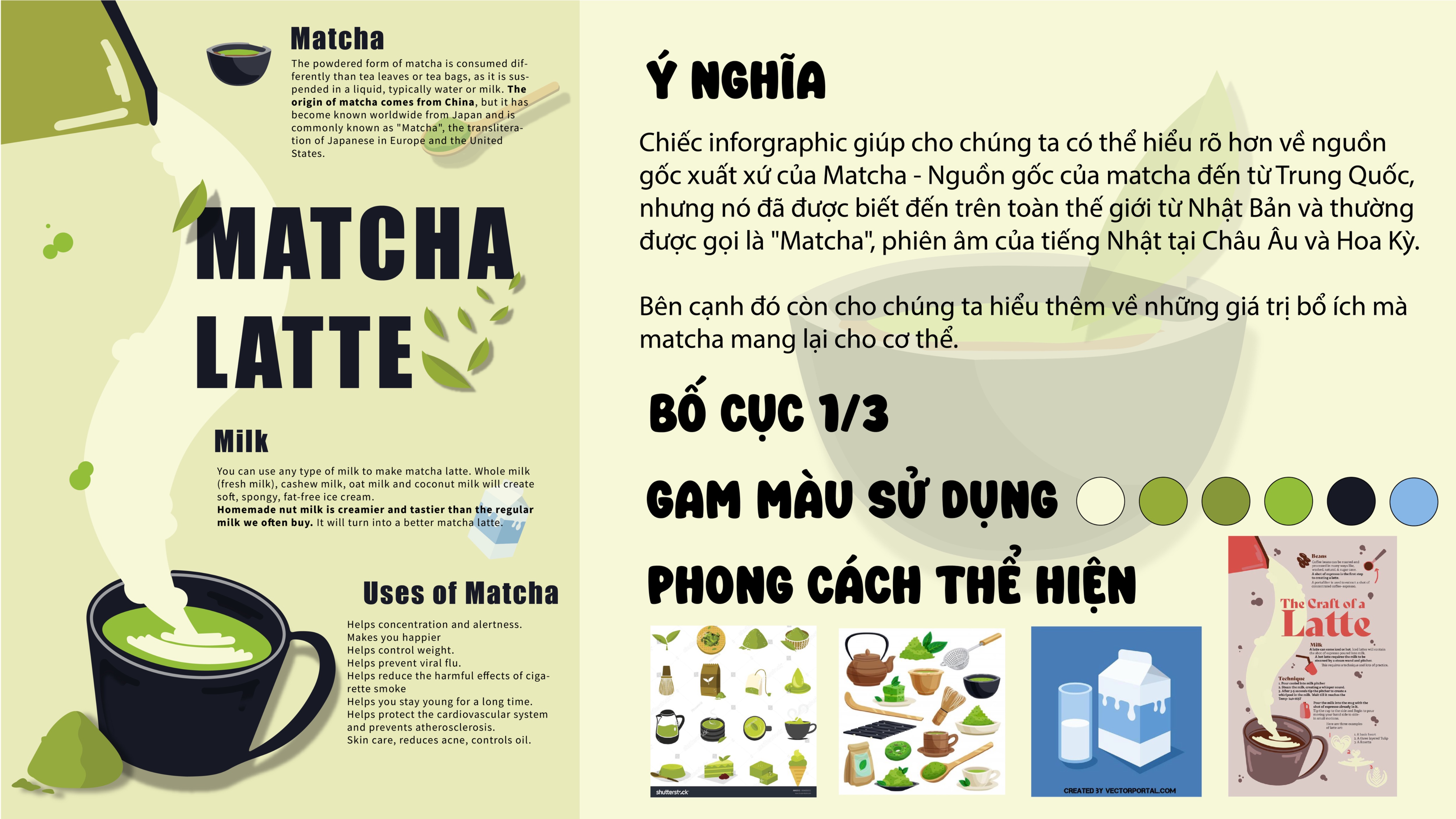 BÀI THI CUỐI KHOÁ - PHAN TRÚC VY