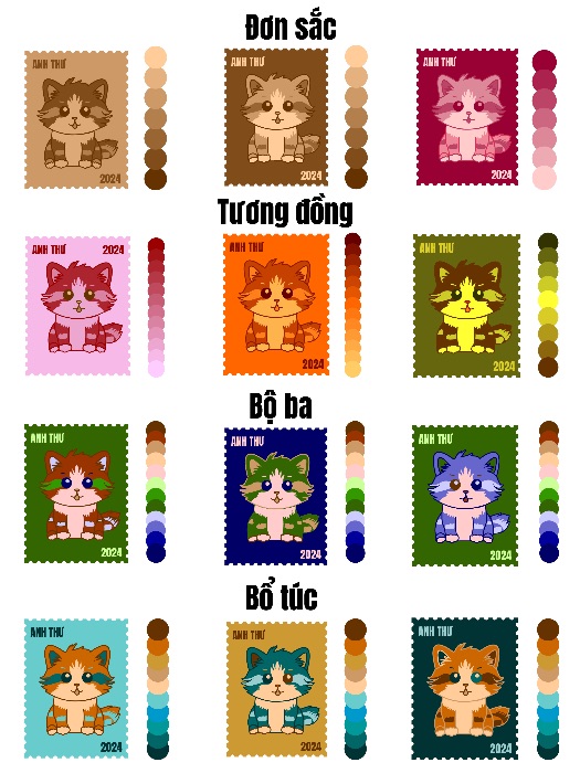 Kiểm tra giữa kì