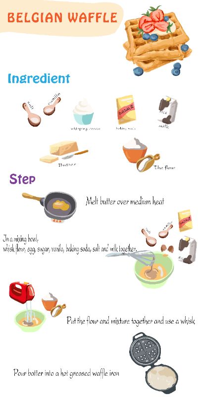 Bài tập cuối kì