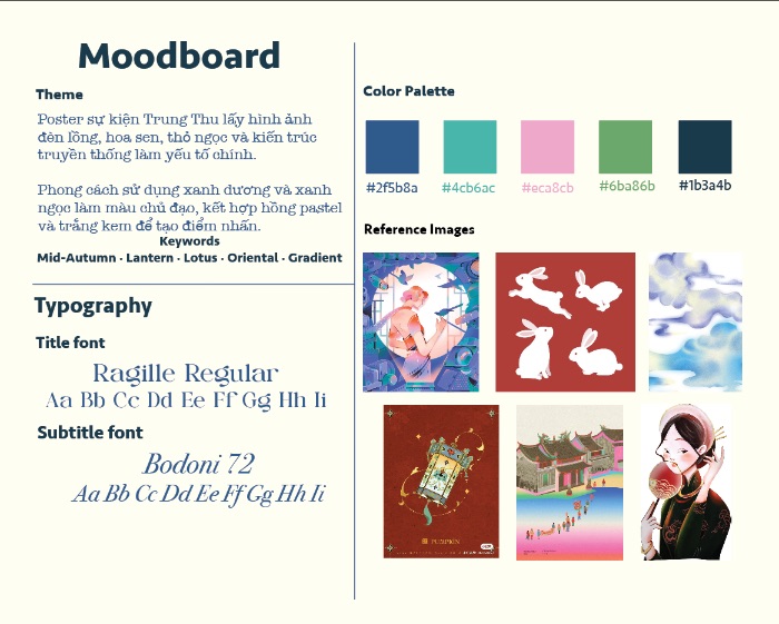 BTGK - Moodboard