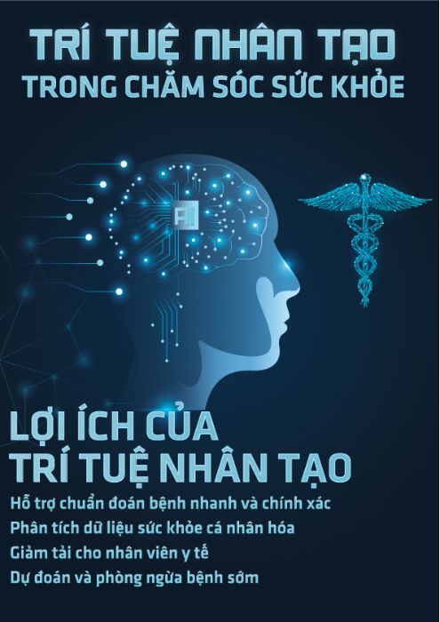BTVN