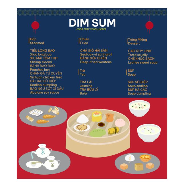 Bài tập cuối kỳ