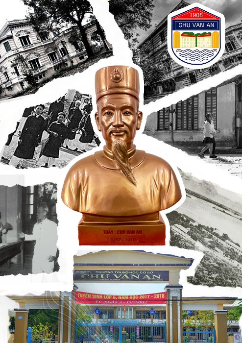 BTVN Buổi 2