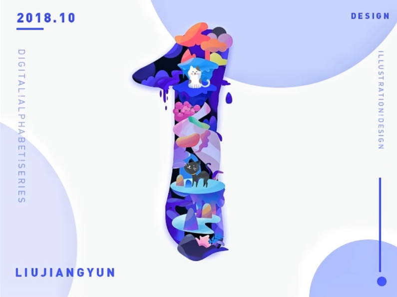 Tạo hình cơ bản