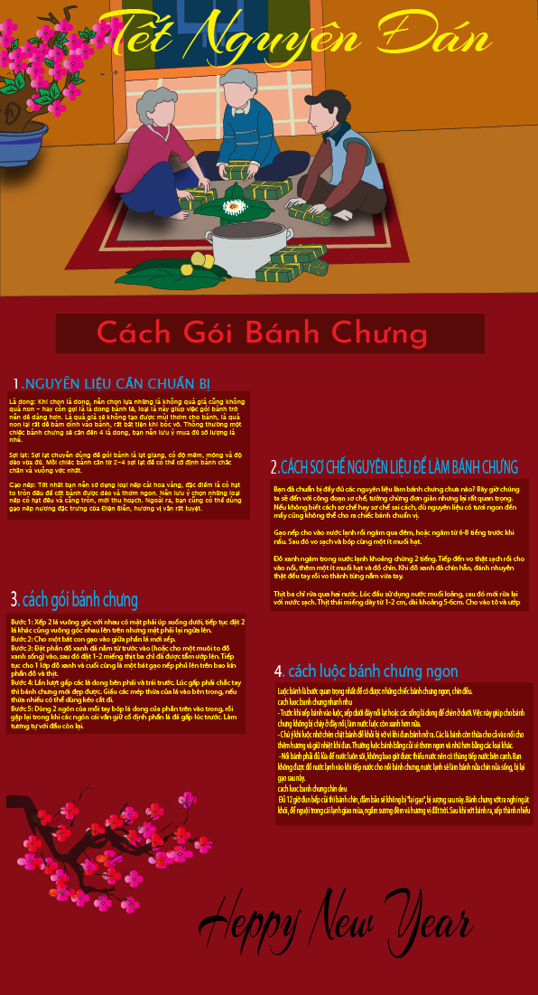 NỘP BÀI TẬP CUỐI KÌ
