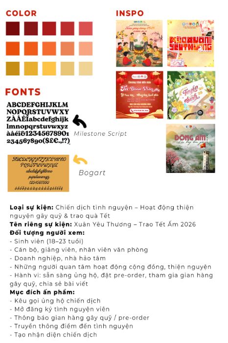 Moodboard Chiến dịch Tình nguyện