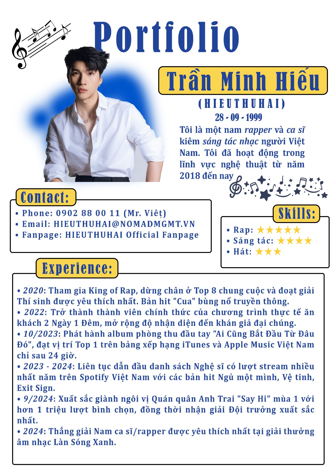 Nguyen Khanh Huyen