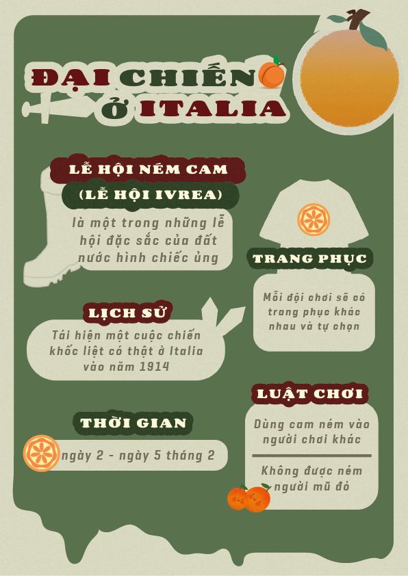 Bài tập về nhà