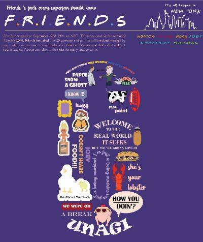 FRIENDS - THE TV SHOW