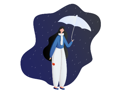Bài tập buổi 2