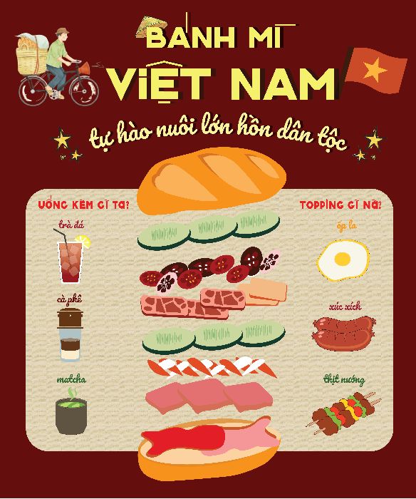 bài nộp cuối kì