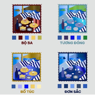 BỘ STAMPS