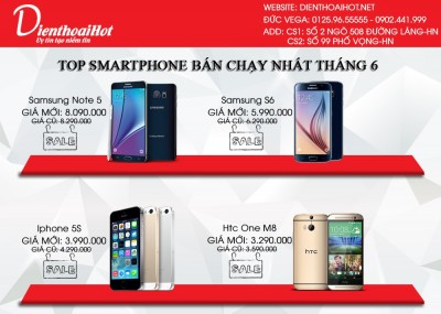 giới thiệu sản phẩm, btvn buổi 2