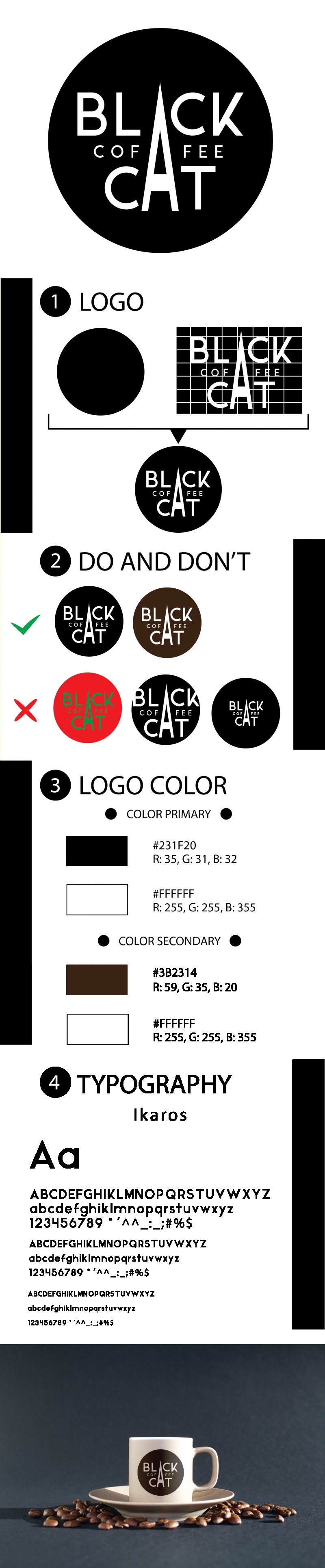 BTCK - Black Cat Coffee - AI 16.3