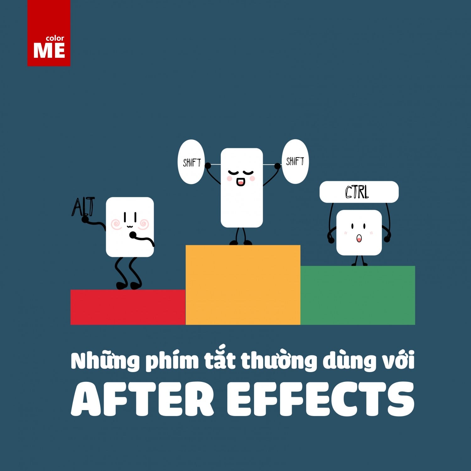 NHỮNG PHÍM TẮT THƯỜNG DÙNG VỚI AFTER EFFECTS