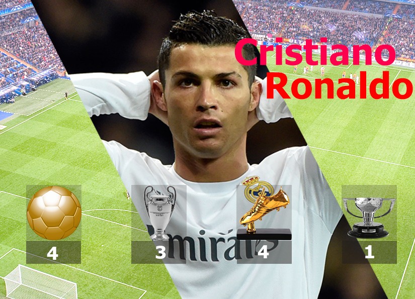 ronaldo