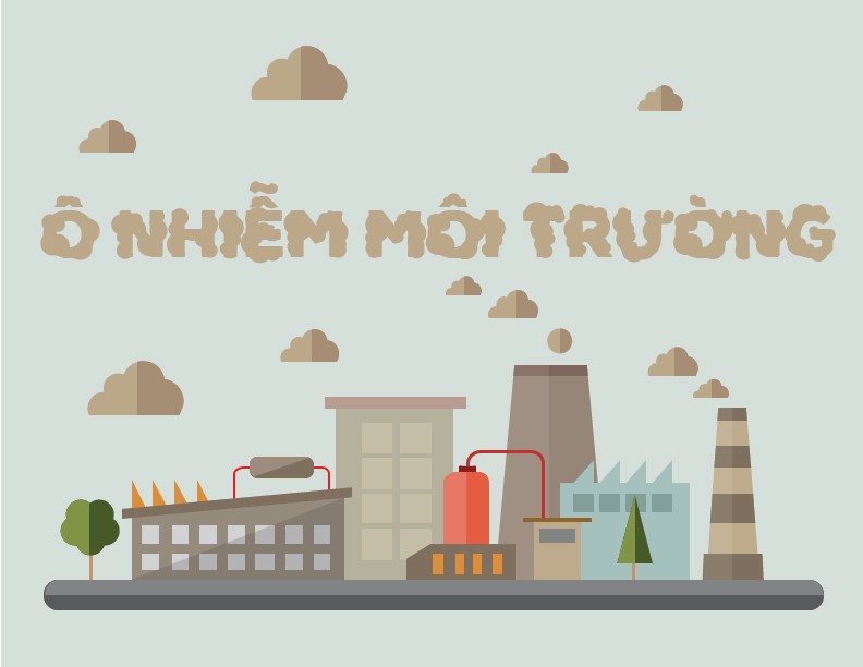 [AI 20.5] InfoGraphic - Nguyễn Minh Hà 