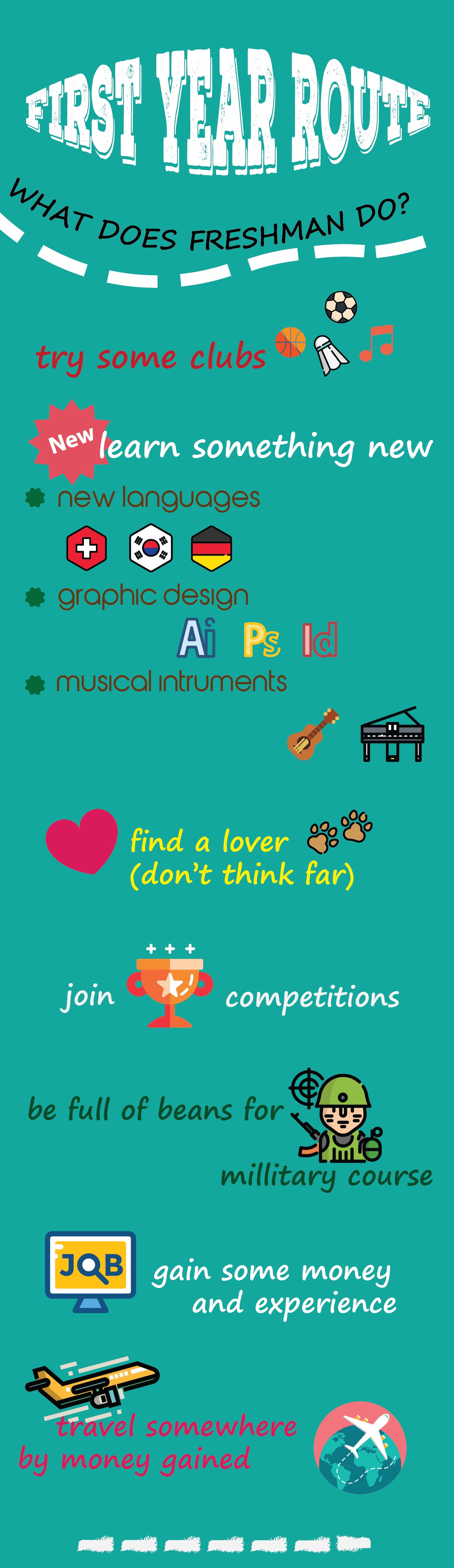 Ai21.5_InfoGraphic_Trương Khánh Linh