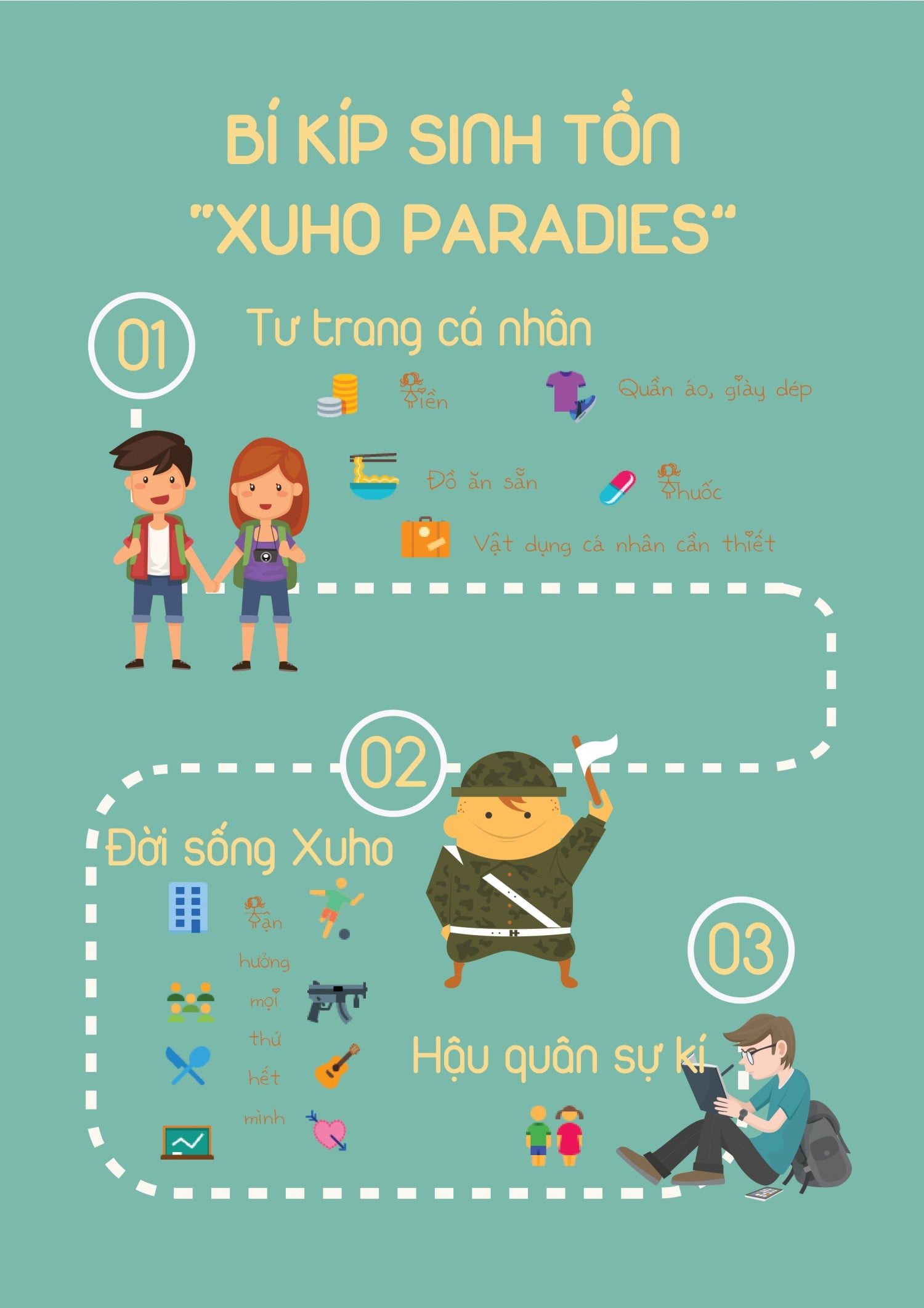  AI 21.5 -  InfoGraphic - Nguyen Thuong