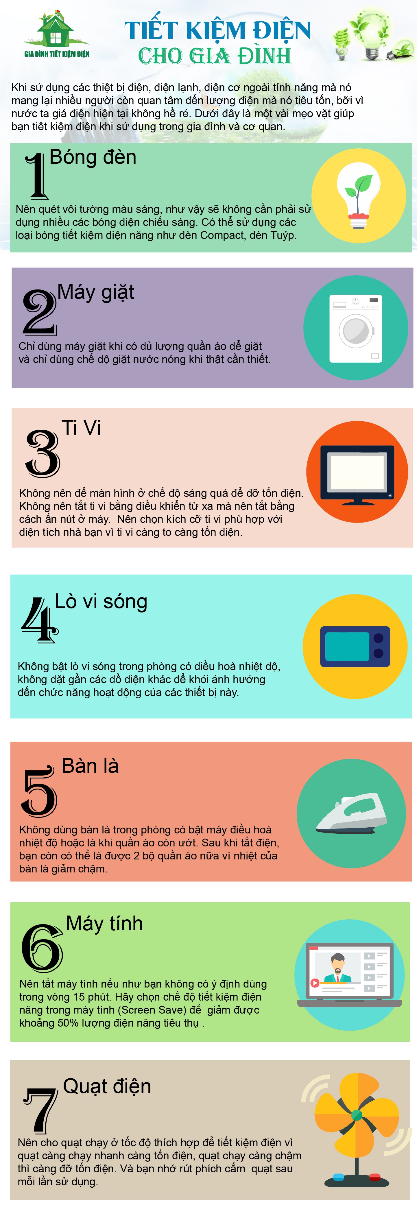 BTVN buổi cuối