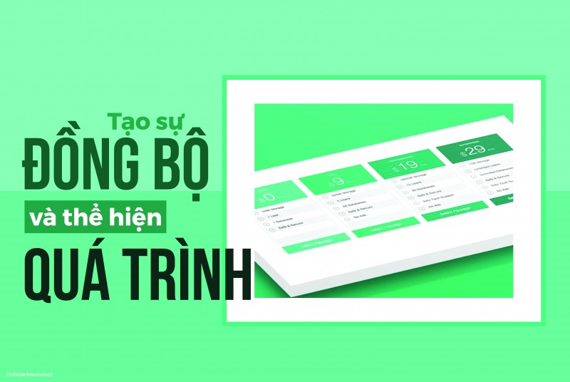 Bí kíp thiết kế sử dụng màu monochrome