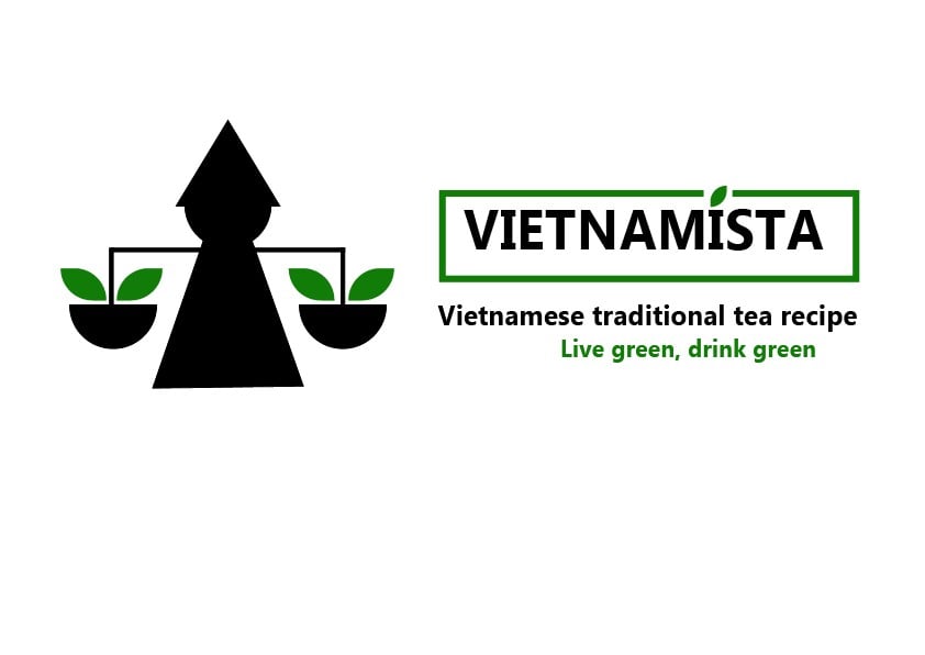 Bài giữa kì_ Lương Diễm Quỳnh _ ai242