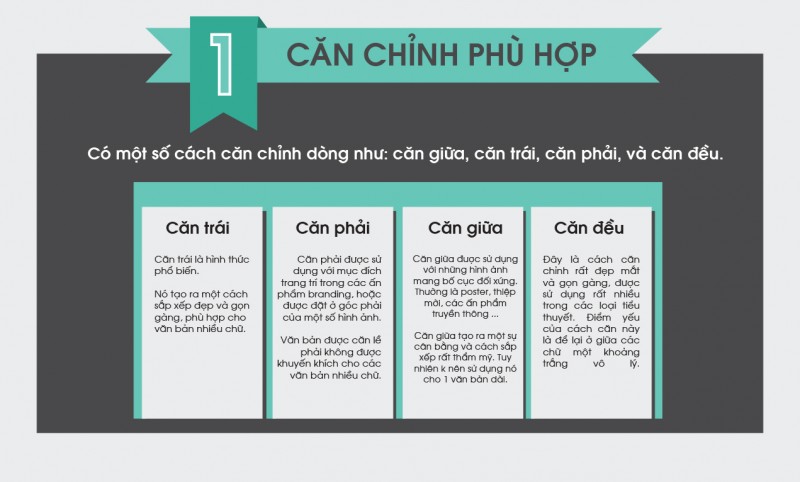 6 luật trong thiết kế bạn đừng phạm phải