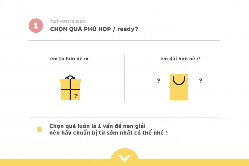 Happy father's day · ngày của bố