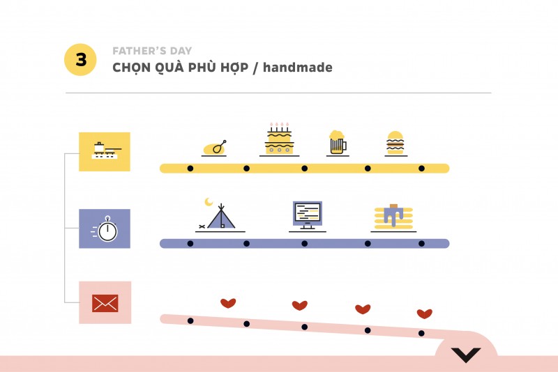 Happy father's day · ngày của bố