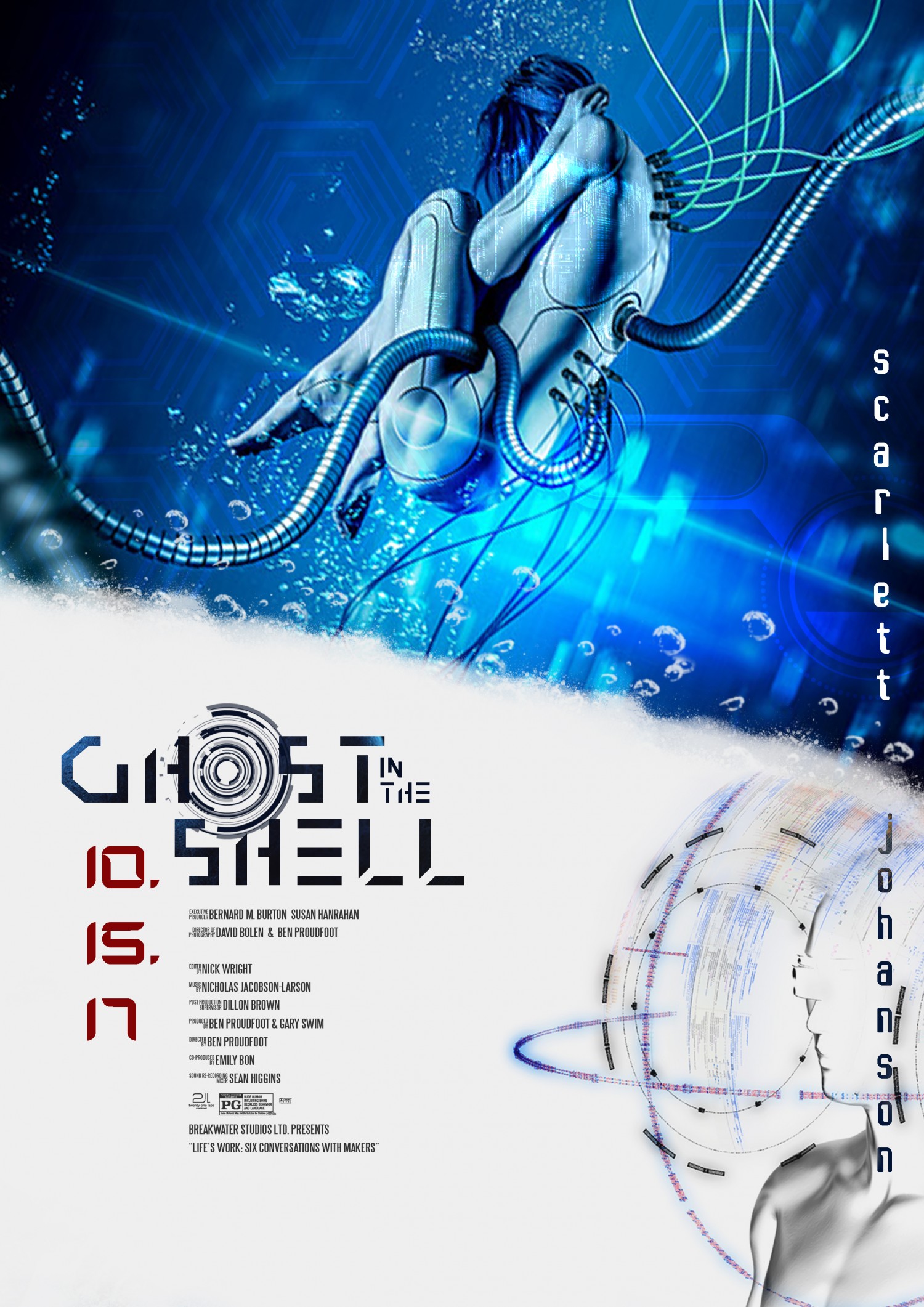 PS 25.10 - BTGK