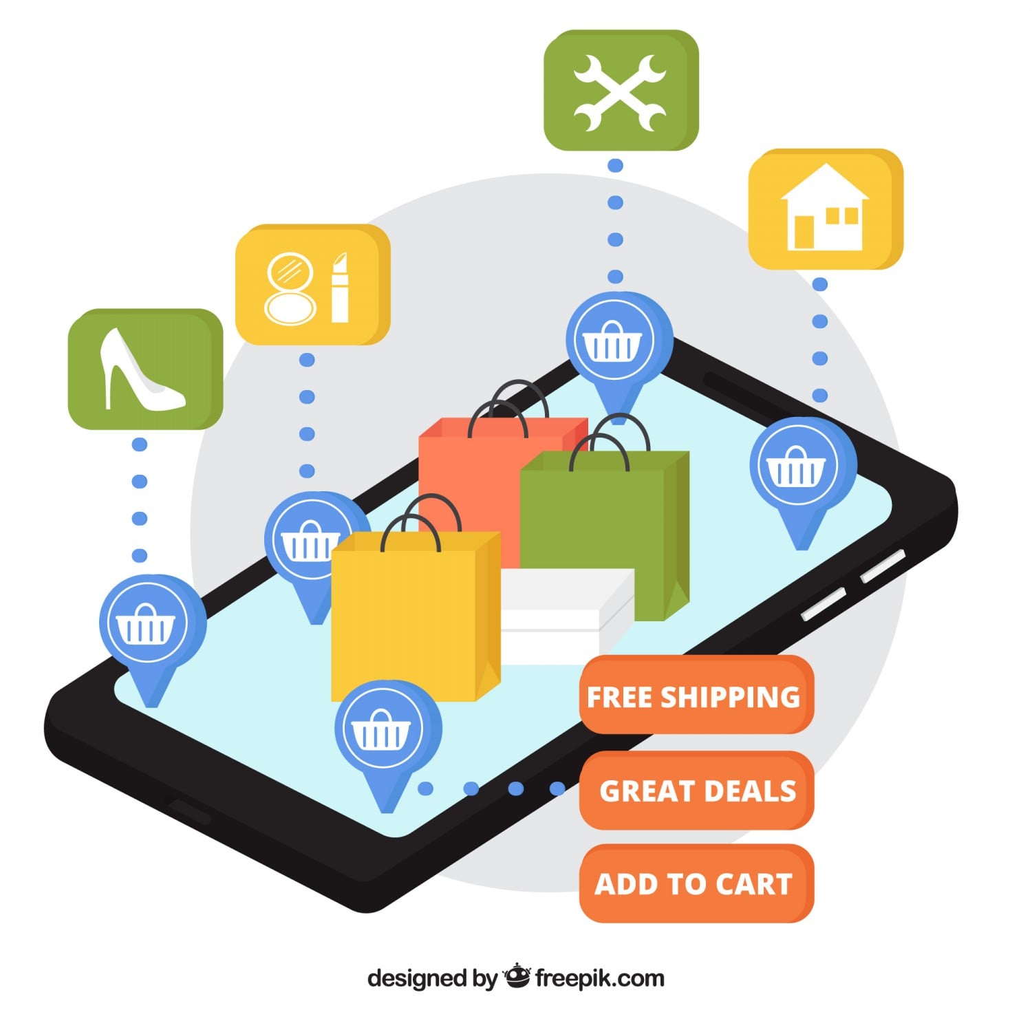 Electronic Commerce