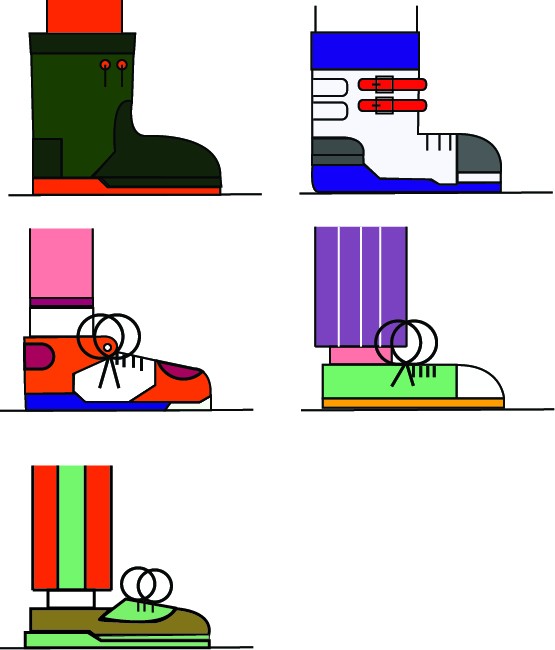 BTVN buoi 2