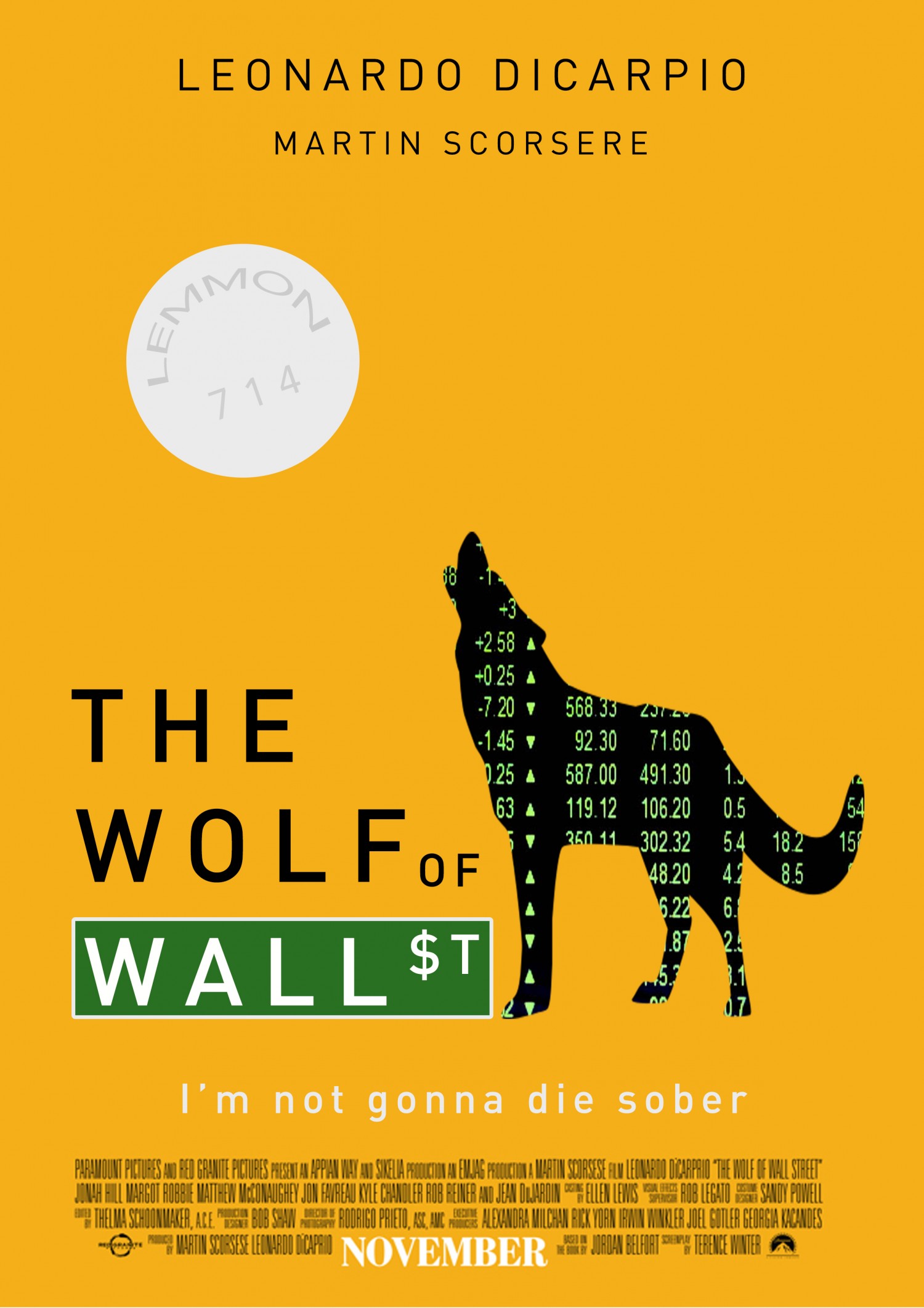 The Wolf of Wall $treet Poster