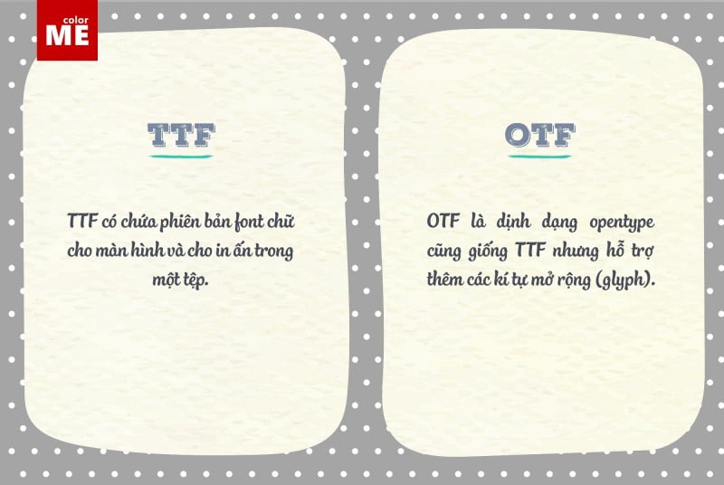 5 thuật ngữ thiết kế thường bị nhầm lẫn