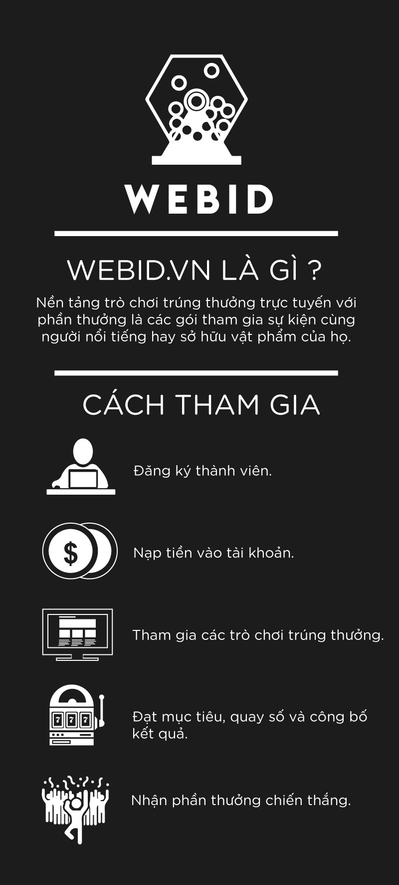 InfoGraphic Trò chơi trực tuyến WeBid