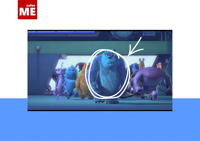 Tìm hiểu về ngôn ngữ hình ảnh cùng hoạt hình pixar