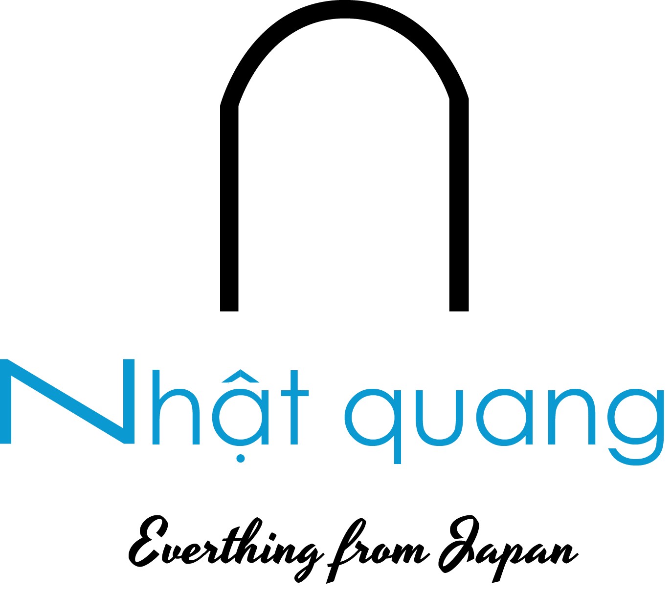 bai tap buoi 3 nguyen thi que mai