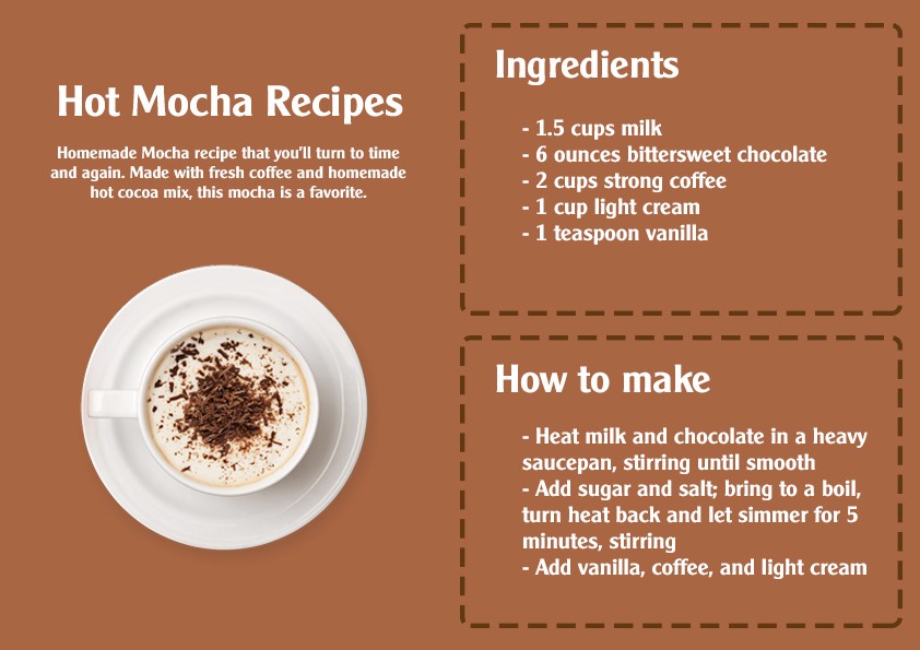 Homework- layers    Mocha Recipes 