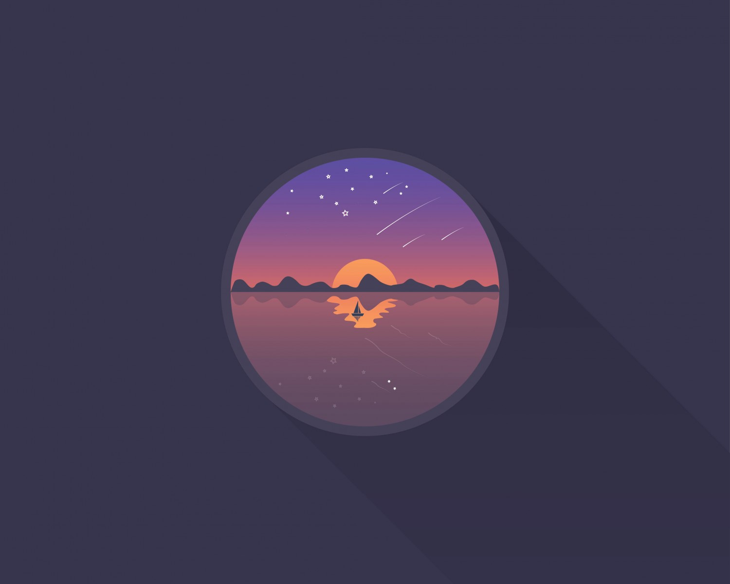 Tập kết hợp Gradient