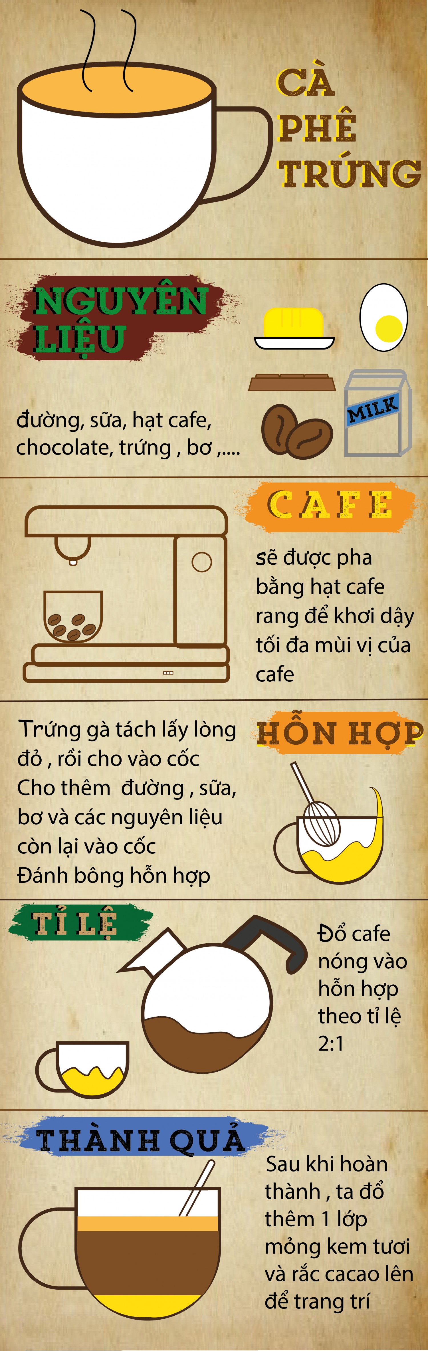 BAI CUOI KY