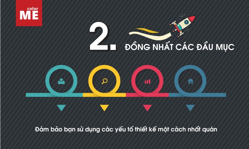 4 lưu ý khi thiết kế InfoGraphic