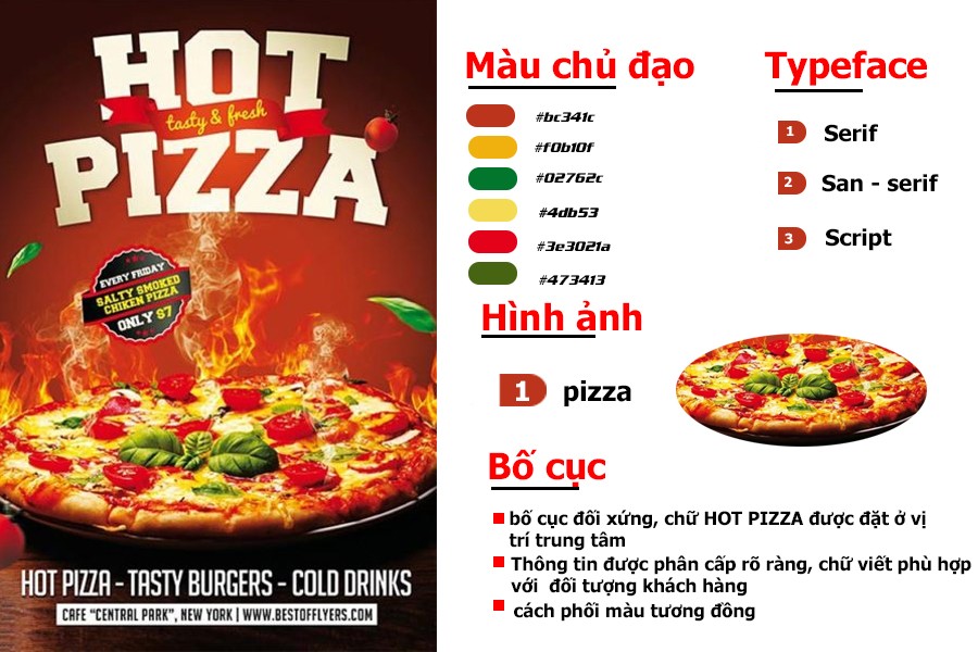 BTVN Buổi 2