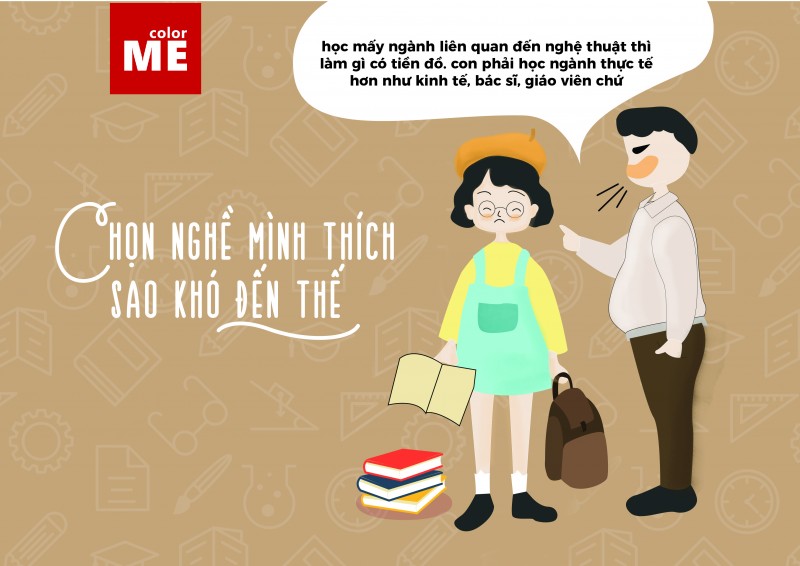Tự học thiết kế đồ họa nên bắt đầu từ đâu